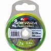 SCIERRA TIPPET MATERIAL FLUOROCARBON