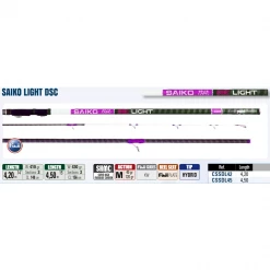 Yuki Saiko Light DSC